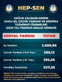 2025 yılı Temmuz Aralık Dönemi Eş Yardımı, Çocuk Yardımı ve Sendika Tazminatı Ödemeleri